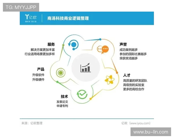 刘强谈王者荣耀发展历程与未来展望的深度专访